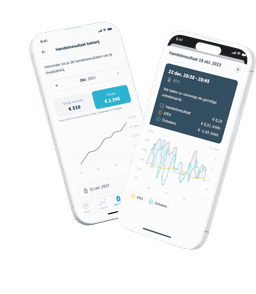 Thuisbatterij zonder zonnepanelen