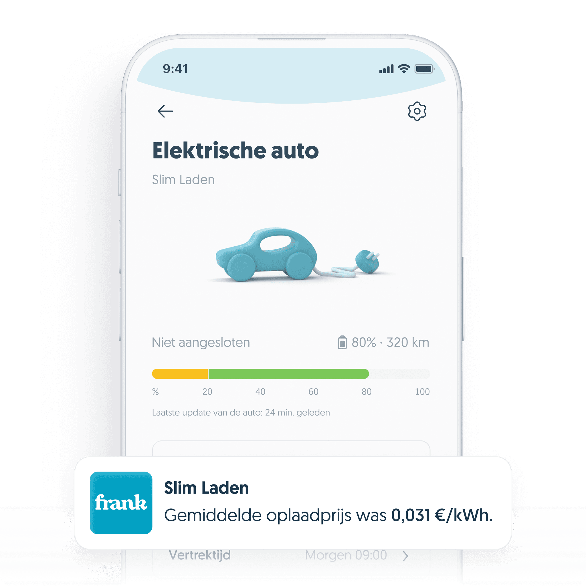 Auto opladen op de epex en onbalansmarkt